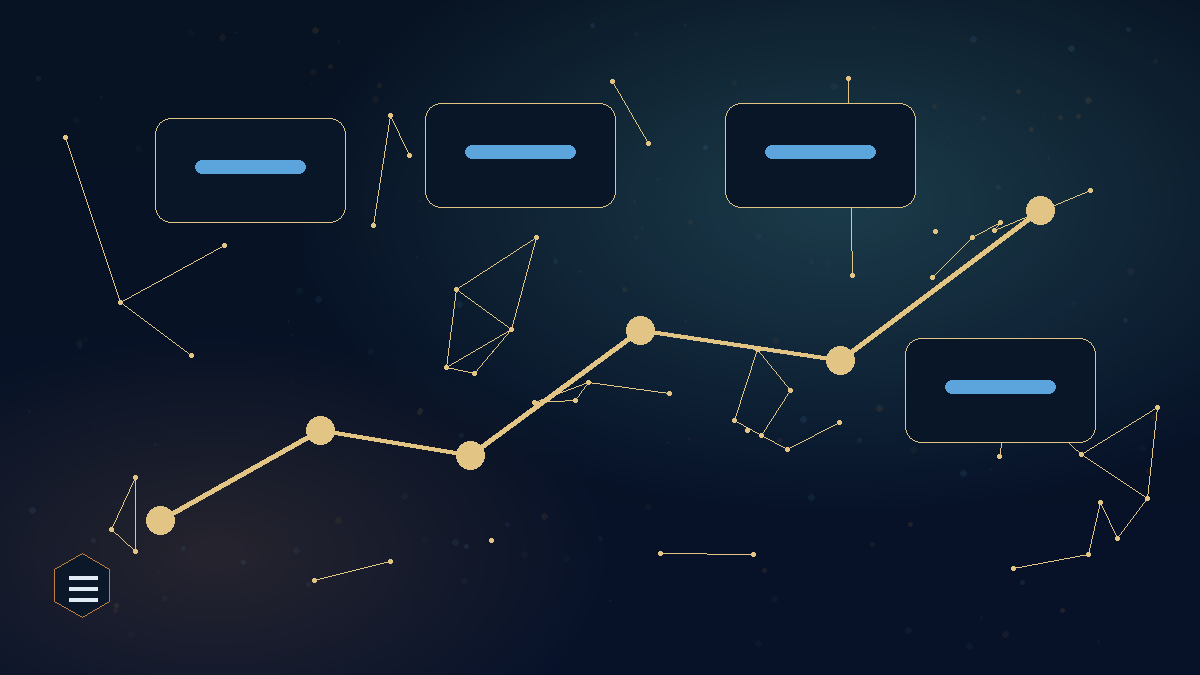Convert intent into an operating model visual