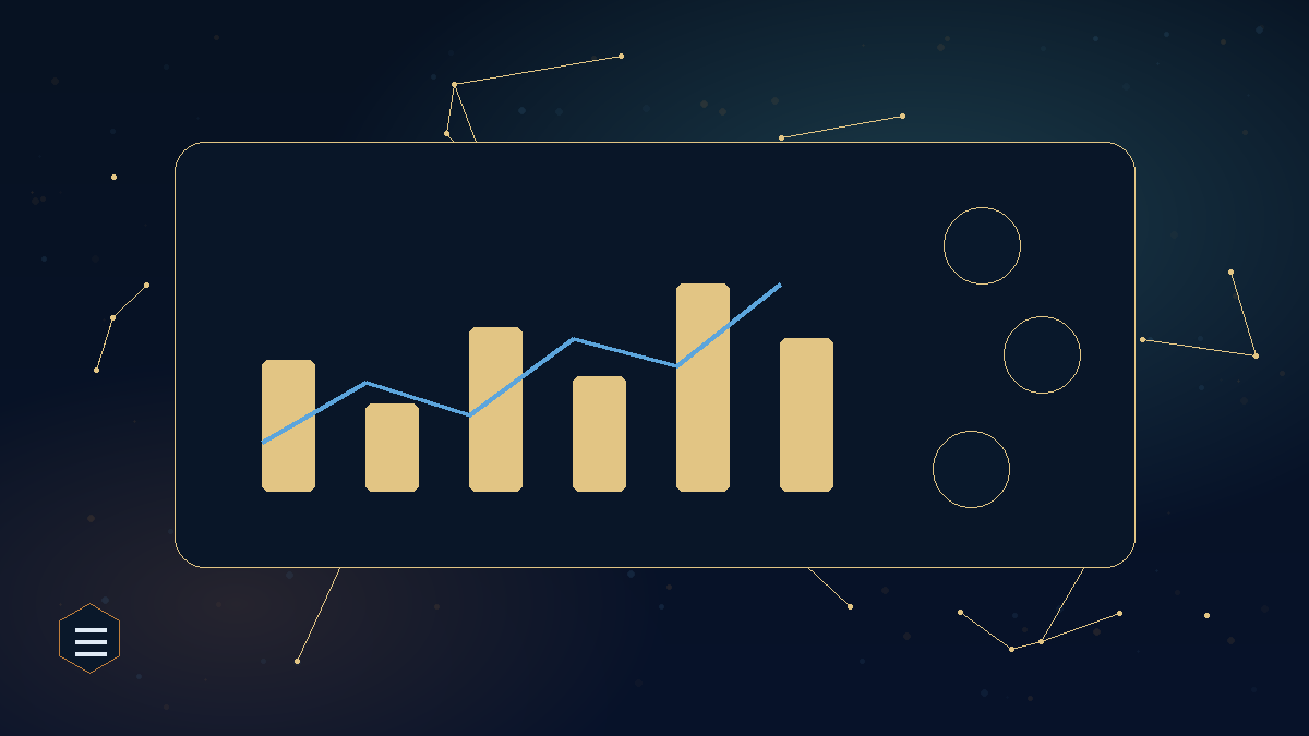 Productivity pressure is now board-level visual